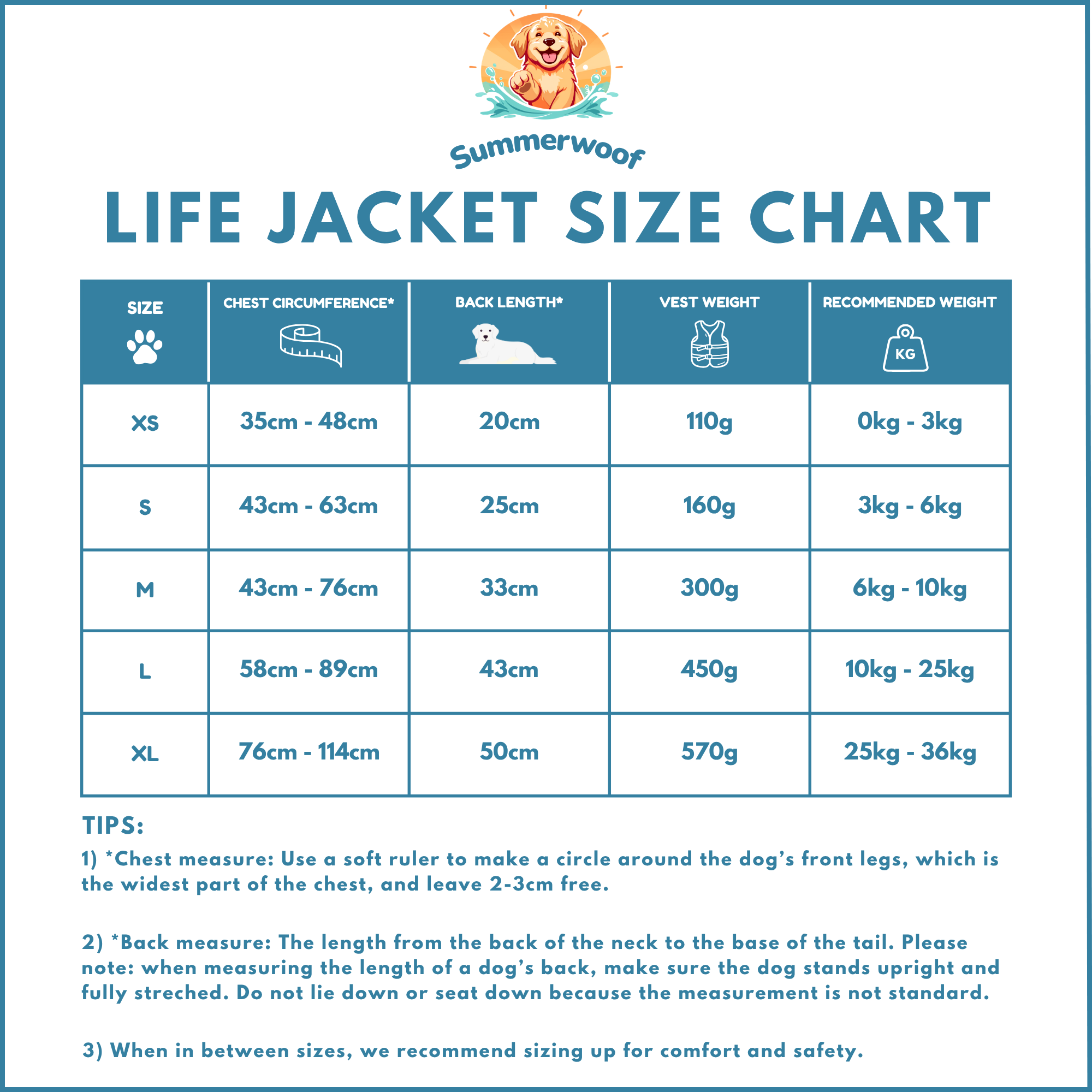 Summerwoof Life Jacket